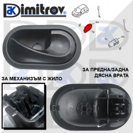 Дръжка вътрешна врата дясна Dacia Duster Logan Sandero